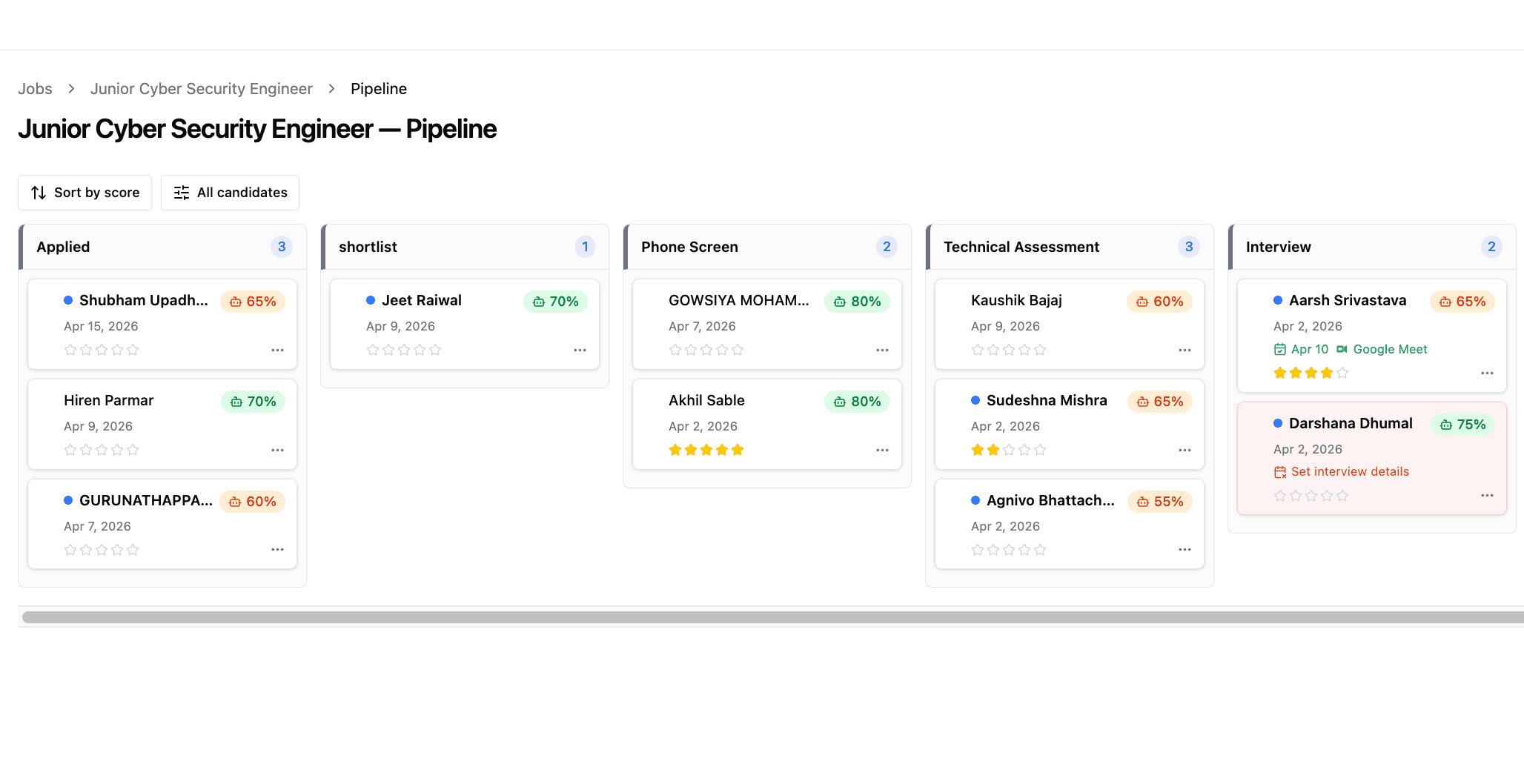 bael.ai pipeline board showing AI-ranked candidates